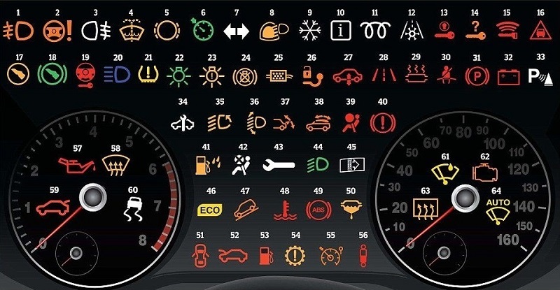 ماذا تخبرك هذه الرموز و الاختصارات في السيارة؟
