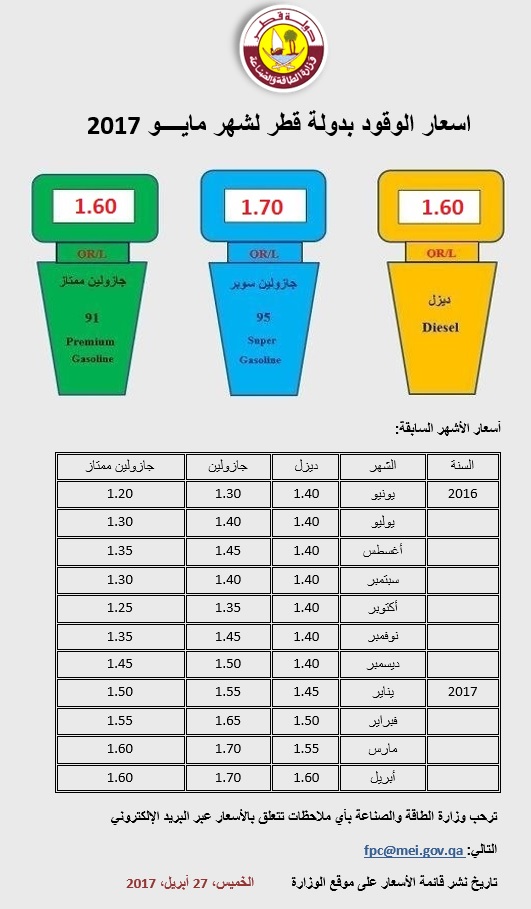 أسعار الوقود قطر مايو